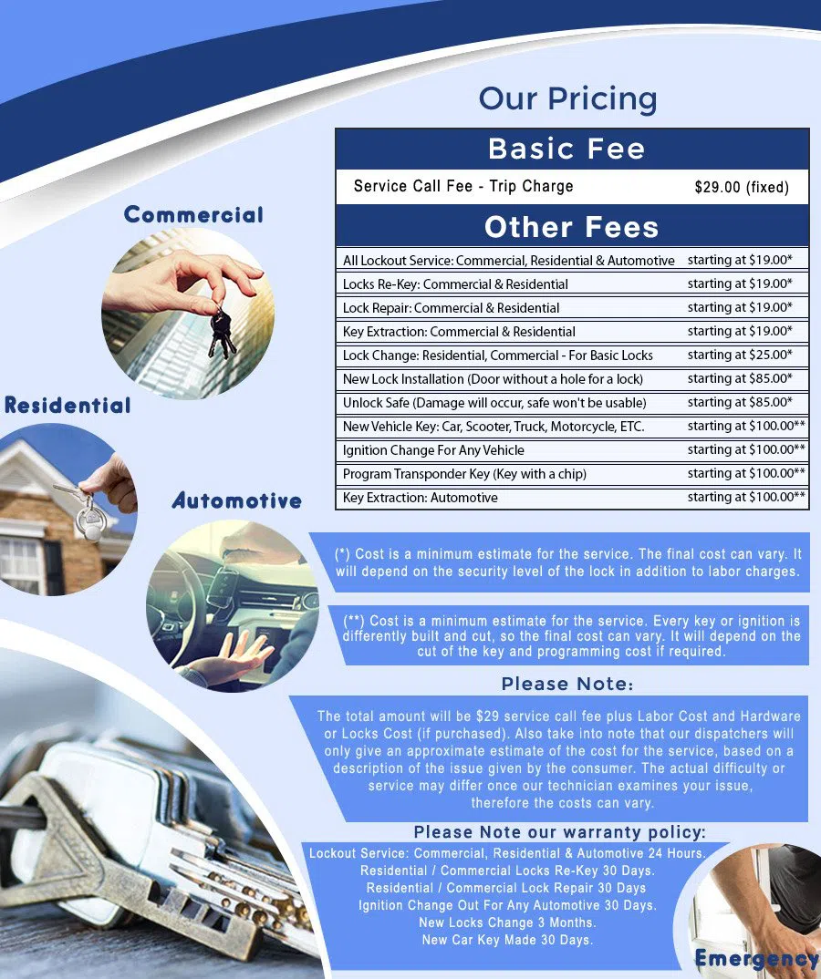 Seattle Expert Locksmith Seattle, WA 206-801-9753